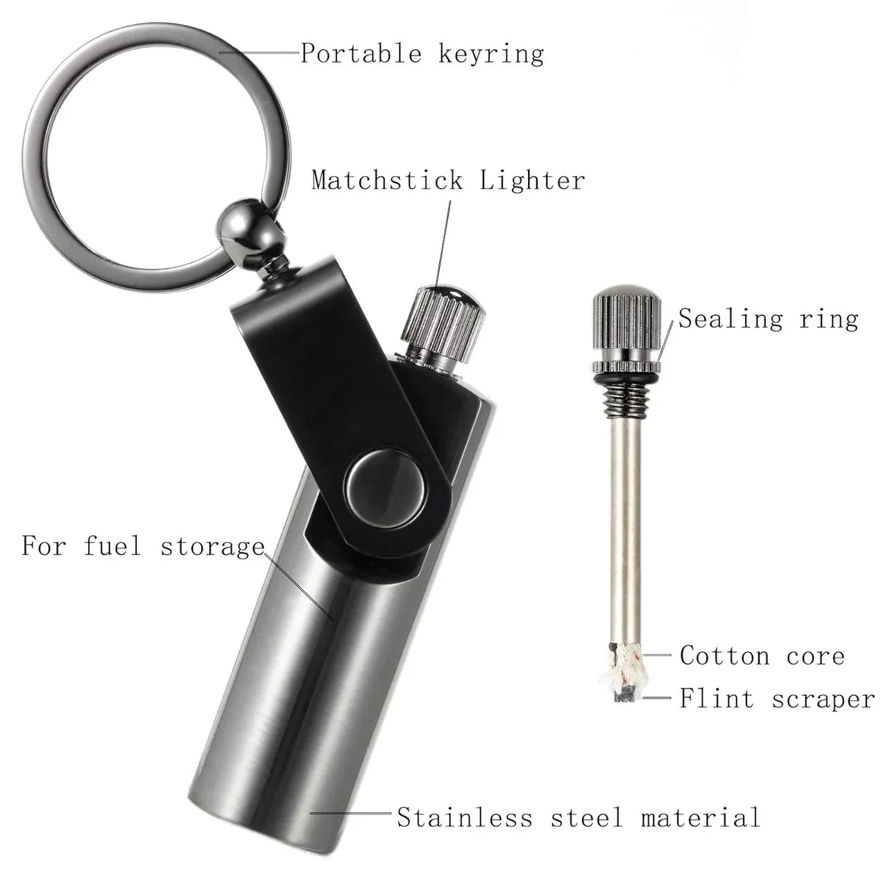 Emergacy Lighter for camping